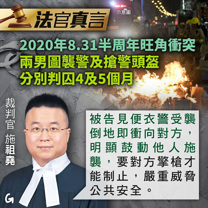 【今日網圖】法官真言：2020年8.31半周年旺角衝突 兩男圖襲警及搶警頭盔 分別判囚4及5個月