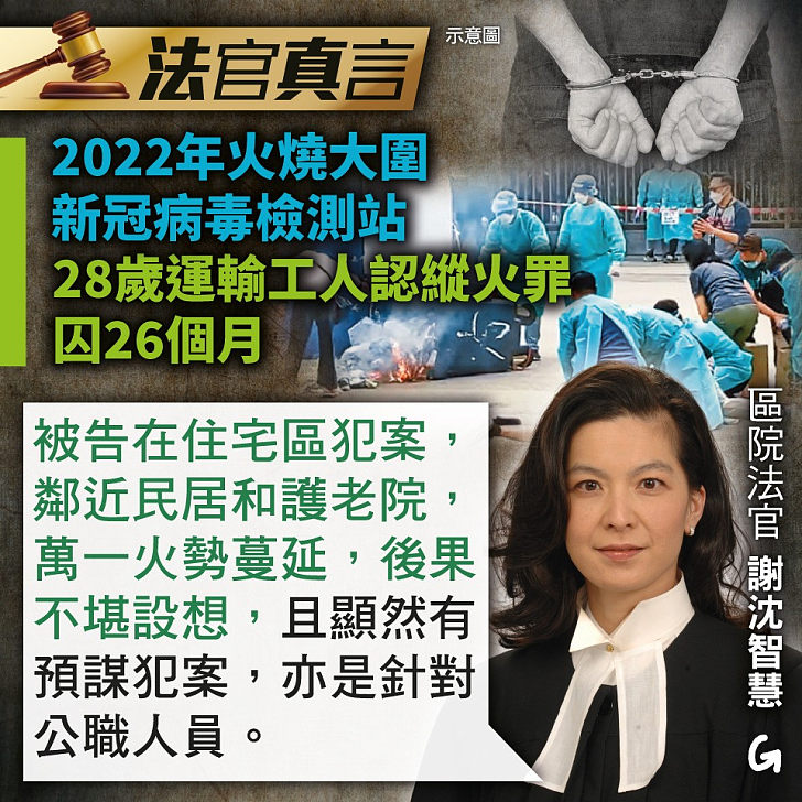 【今日網圖】法官真言：2022年火燒大圍新冠病毒檢測站 28歲運輸工人認縱火罪囚26個月