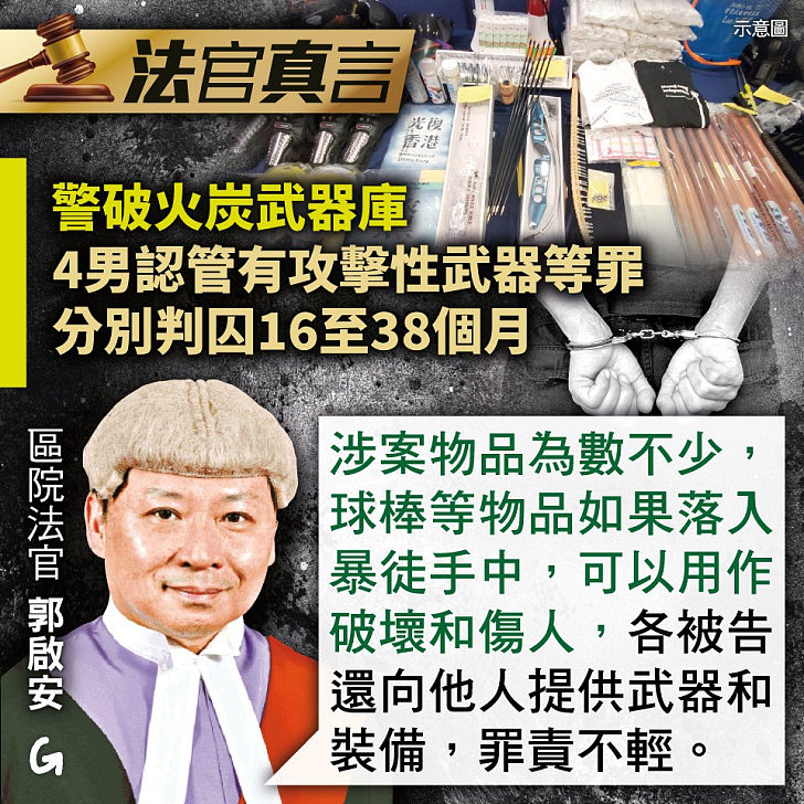 【今日網圖】法官真言：警破火炭武器庫 4男認管有攻擊性武器等罪、分別判囚16至38個月