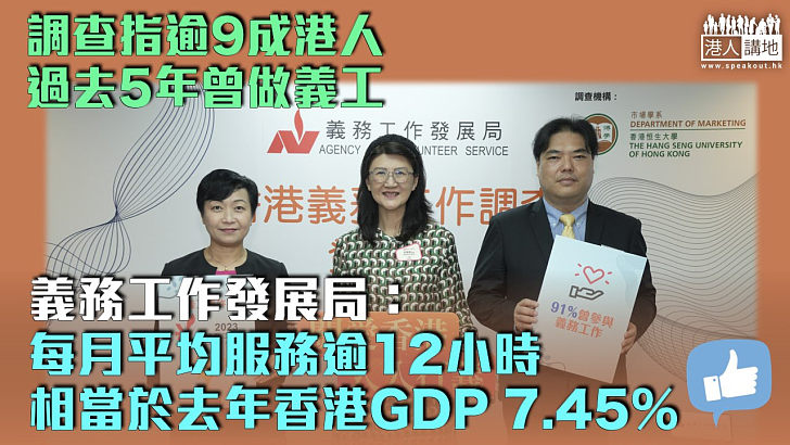 【人間有愛】調查指逾9成港人過去5年曾做義工 每月平均服務逾12小時 相當於去年香港GDP 7.45%
