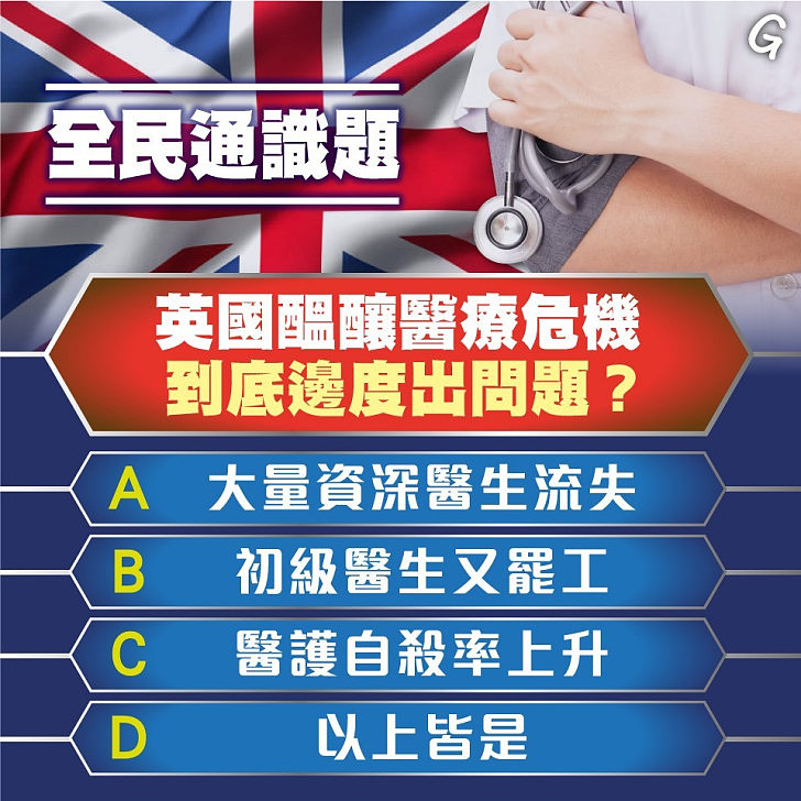 【今日網圖】全民通識題