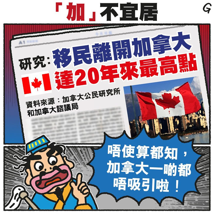 【今日網圖】「加」不宜居