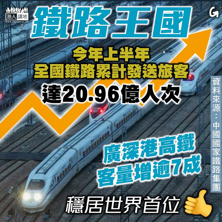 【今日網圖】鐵路王國