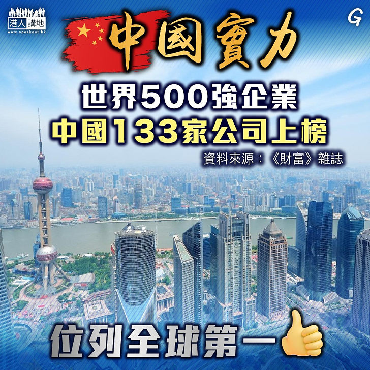 【今日網圖】中國實力