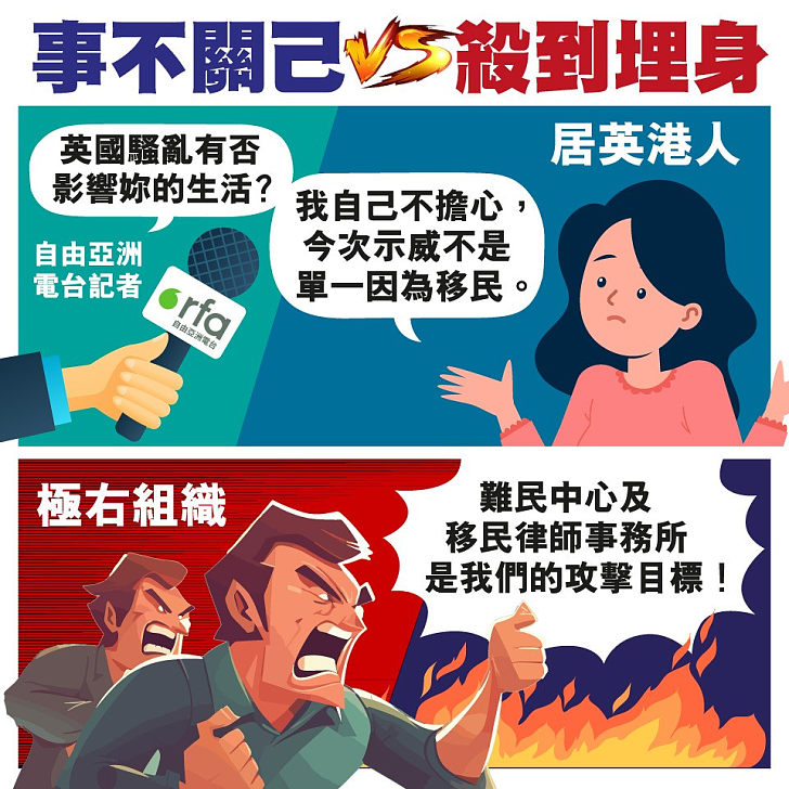 【今日網圖】事不關己VS殺到埋身