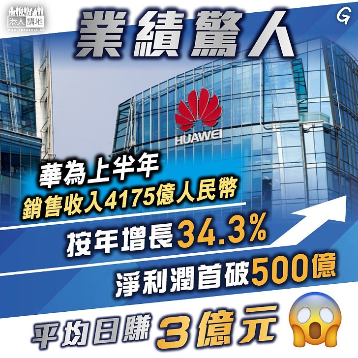 【今日網圖】業績驚人