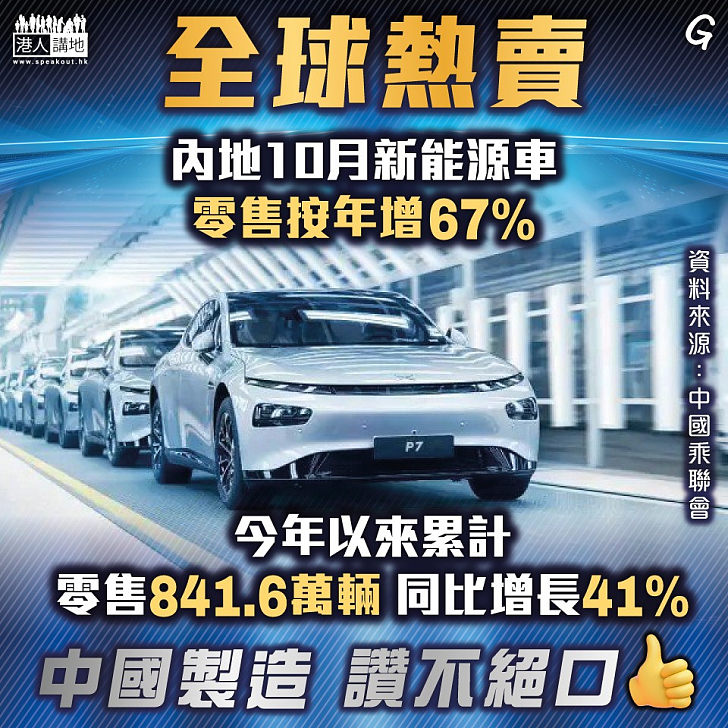 【今日網圖】全球熱賣