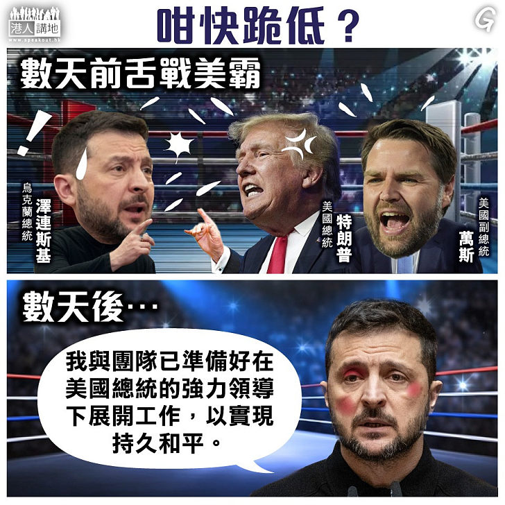 【今日網圖】咁快跪低？