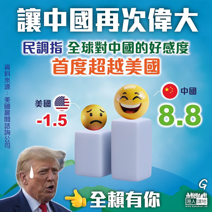 【今日網圖】讓中國再次偉大