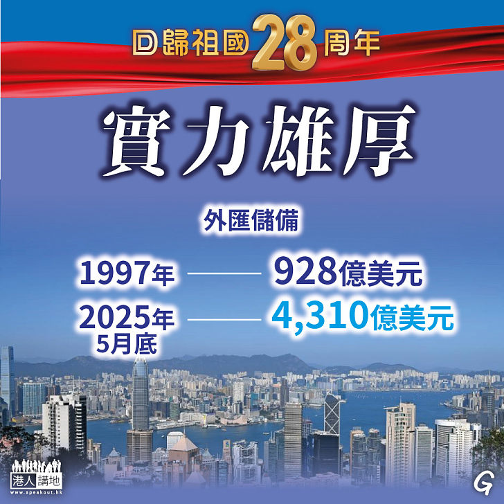 【今日網圖】實力雄厚