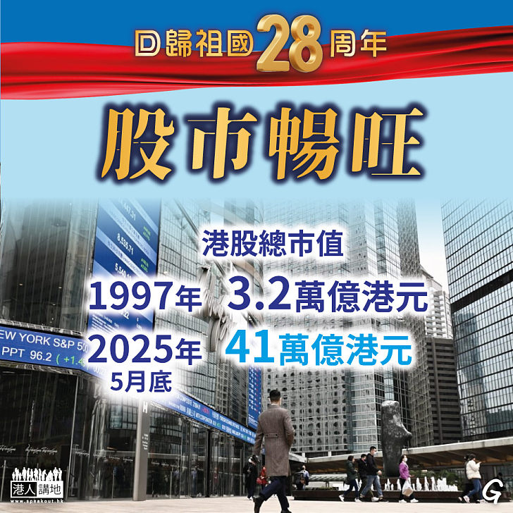 【今日網圖】股市暢旺