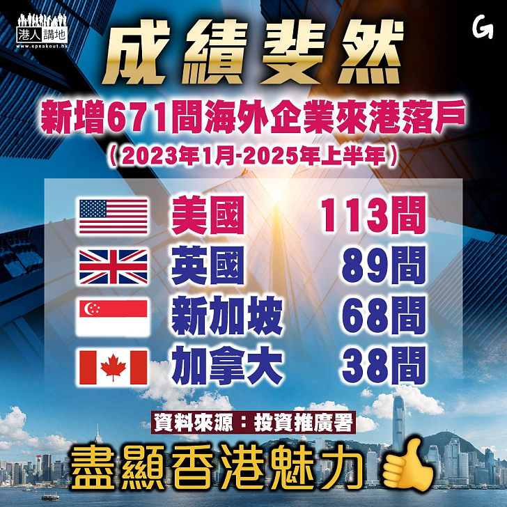 【今日網圖】成績斐然
