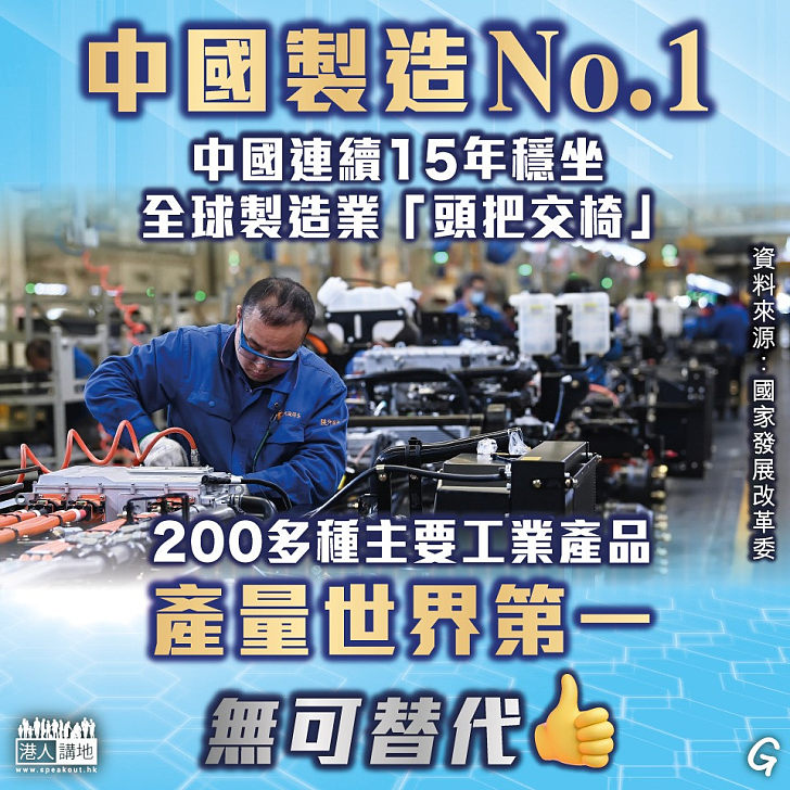 【今日網圖】中國製造No.1