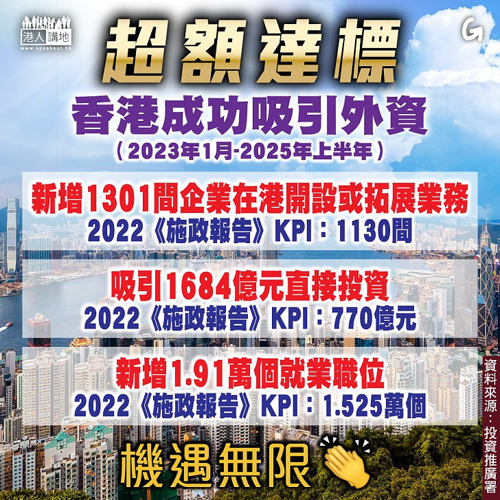 【今日網圖】超額達標