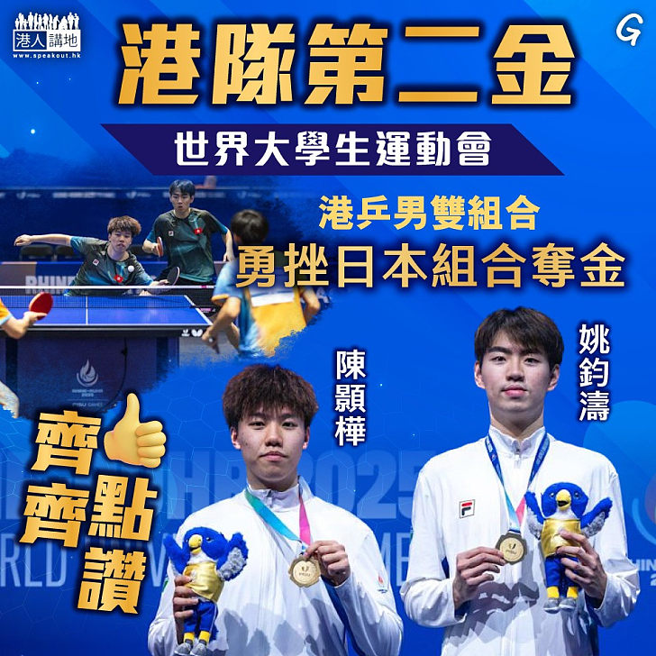 【今日網圖】港隊第二金