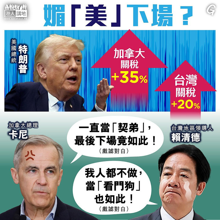 【今日網圖】媚「美」下場？