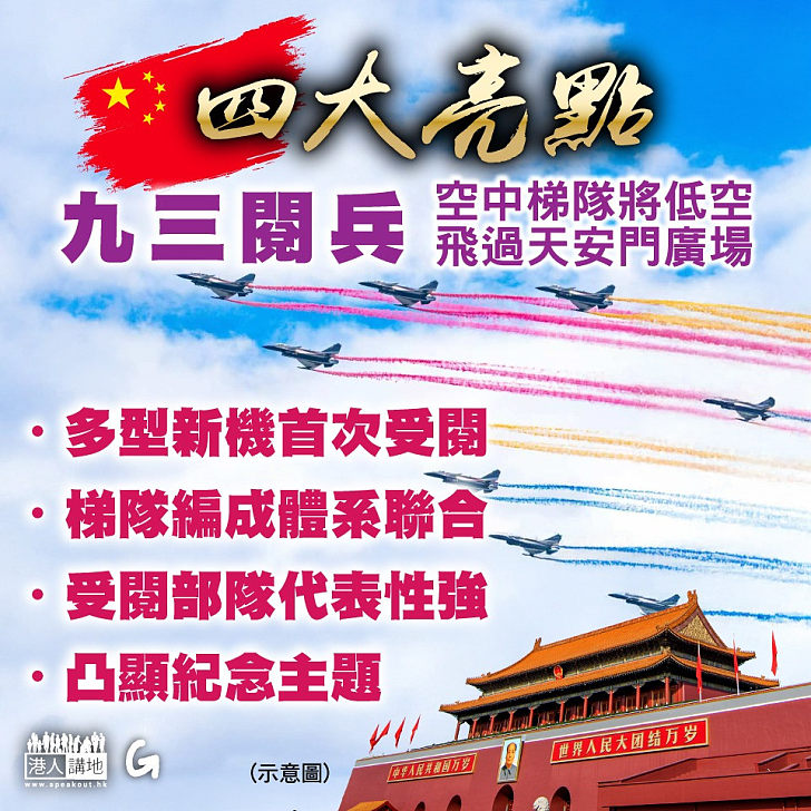 【今日網圖】四大亮點