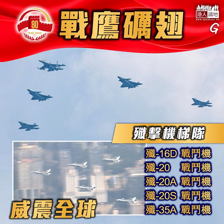 【今日網圖】戰鷹礪翅