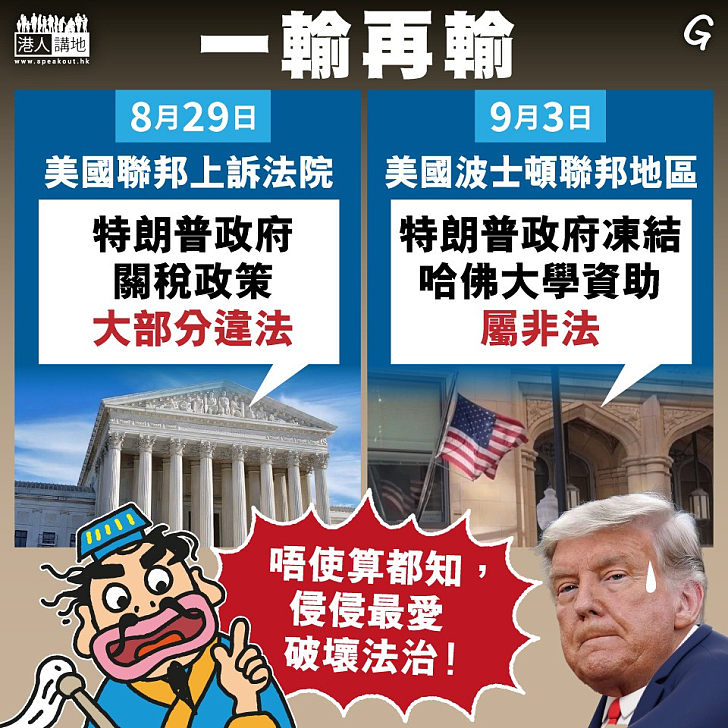 【今日網圖】一輸再輸
