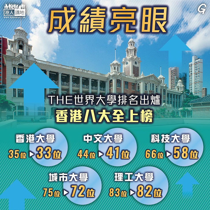 【今日網圖】成績亮眼