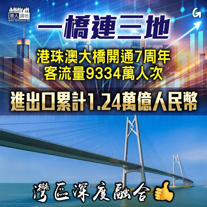 【今日網圖】一橋連三地