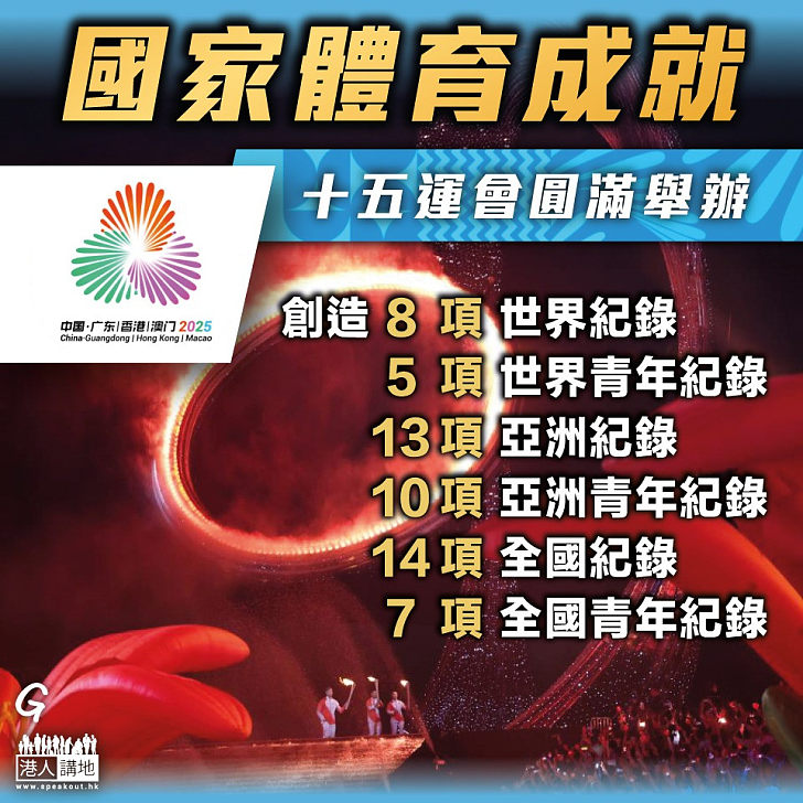 【今日網圖】國家體育成就