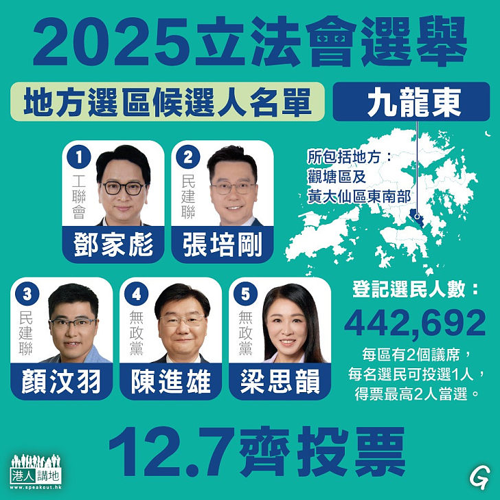【今日網圖】立法會選舉小百科:地方選區(九龍東)