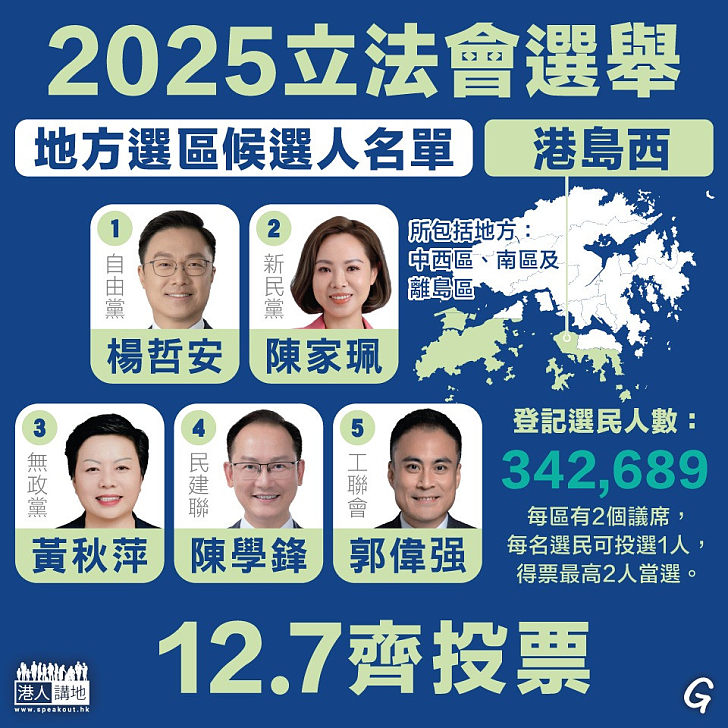 【今日網圖】立法會選舉小百科:地方選區(港島西)