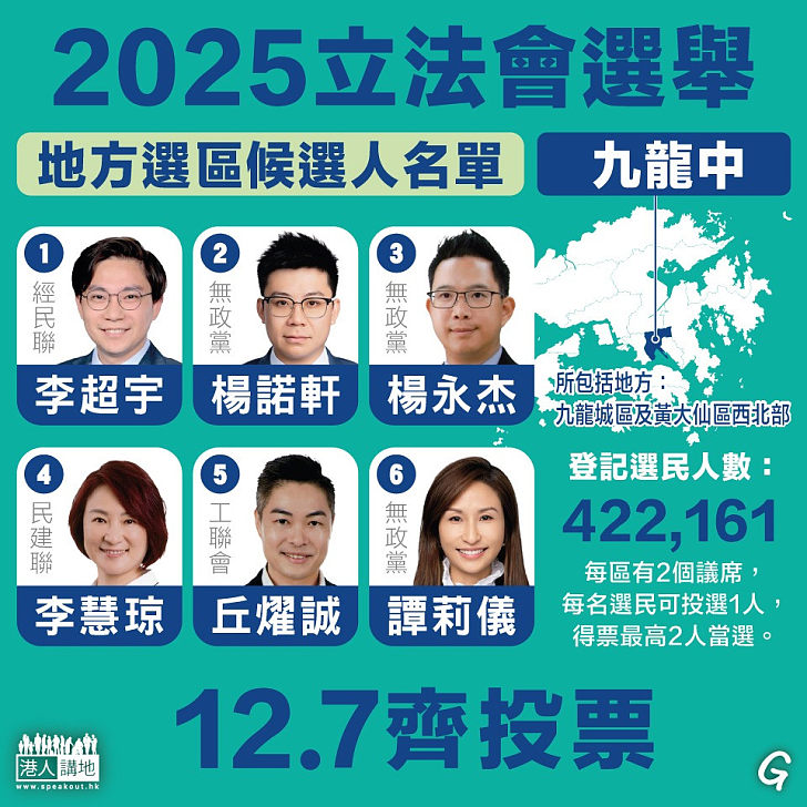 【今日網圖】立法會選舉小百科：地方選區（九龍中）