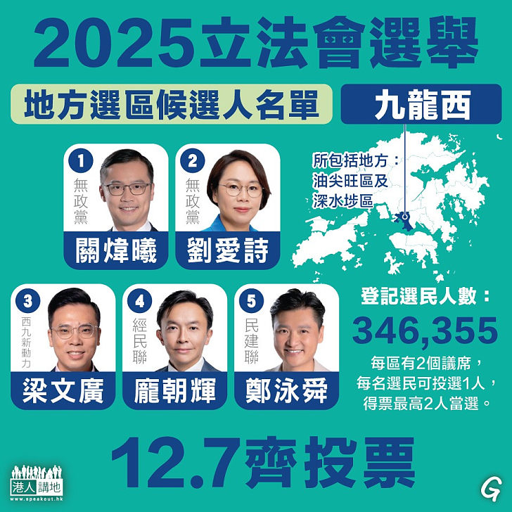【今日網圖】立法會選舉小百科:地方選區(九龍西)