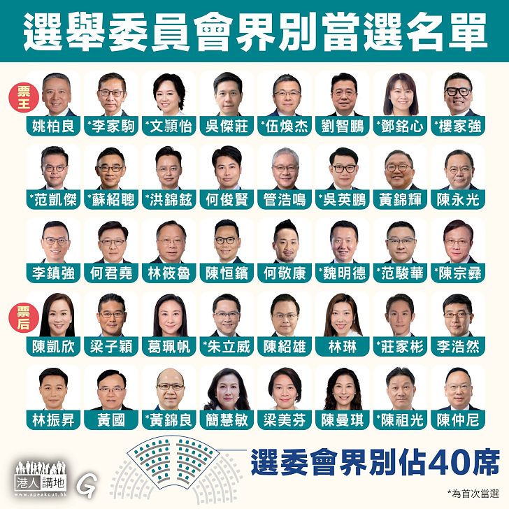 【今日網圖】選舉委員會界別當選名單