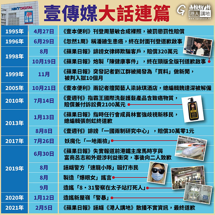 【今日網圖】壹傳媒大話連篇