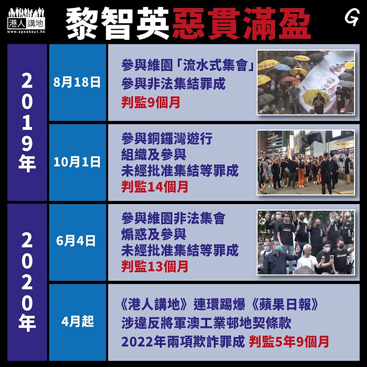 【今日網圖】黎智英惡貫滿盈