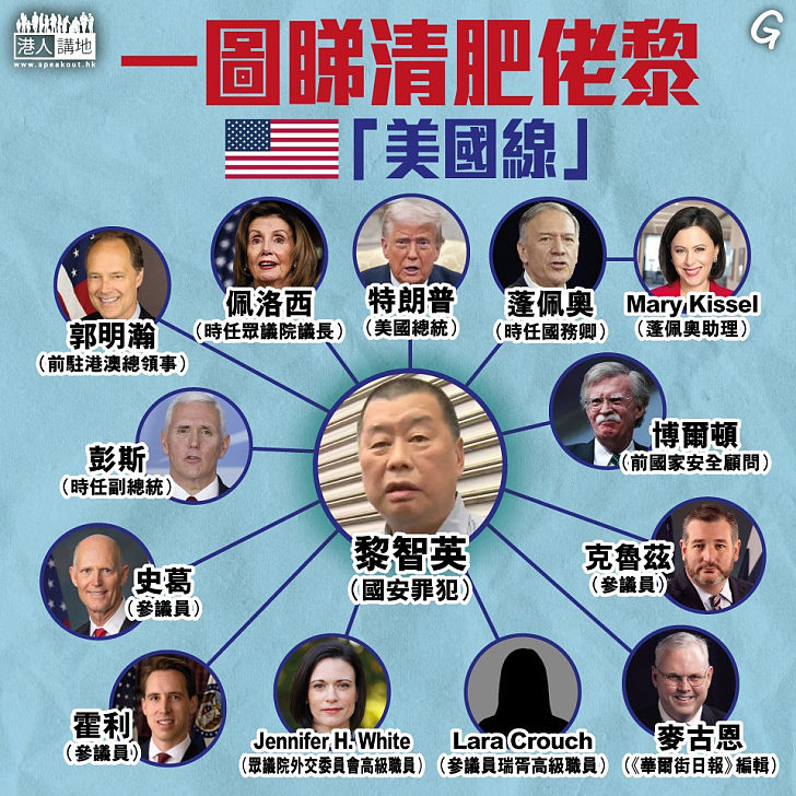 【今日網圖】一圖睇清肥佬黎「美國線」