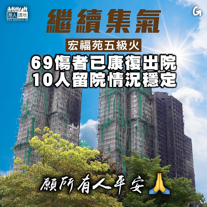 【今日網圖】繼續集氣