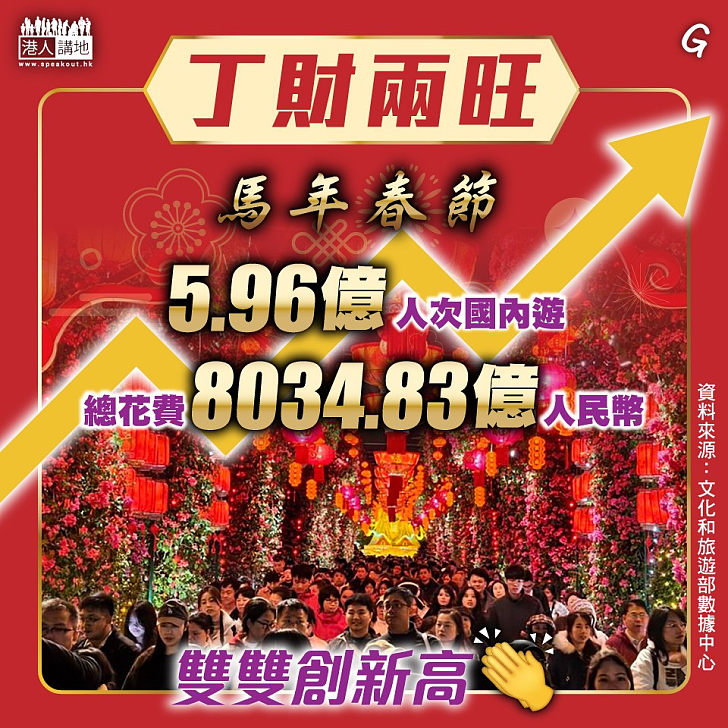 【今日網圖】丁財兩旺