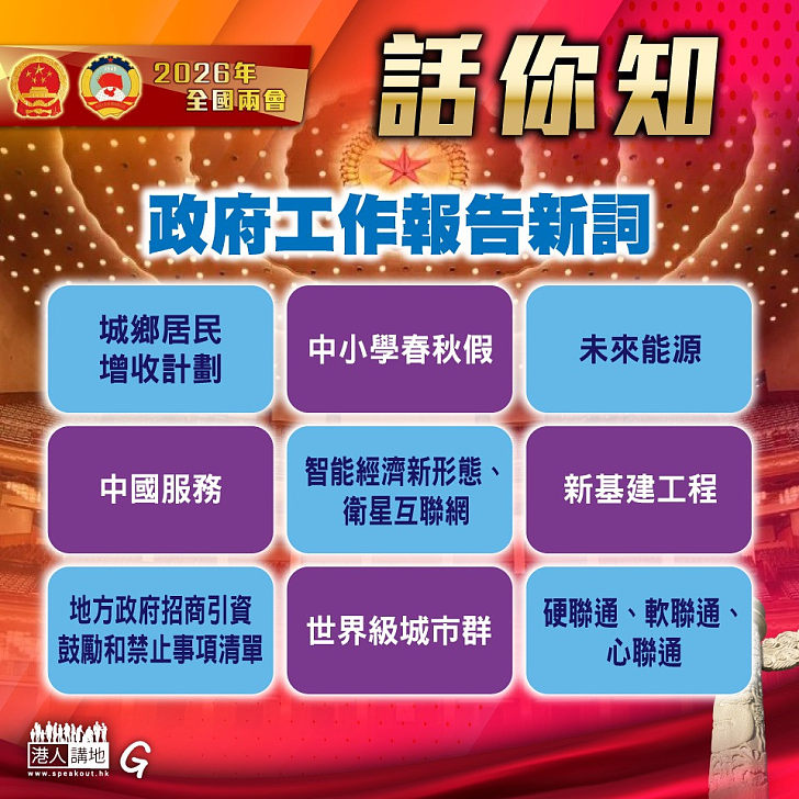 【今日網圖】話你知