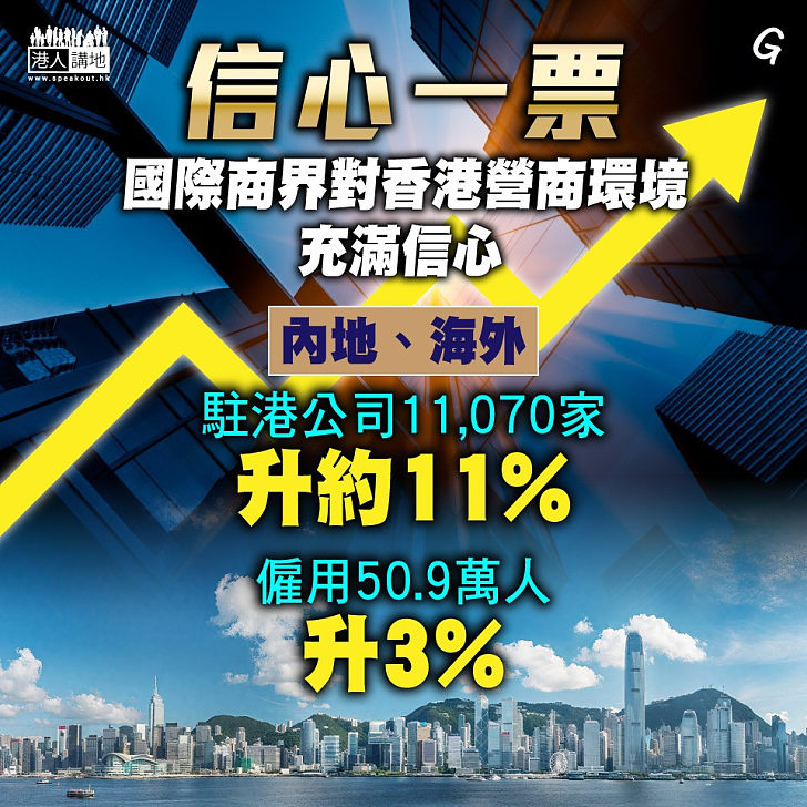 【今日網圖】信心一票