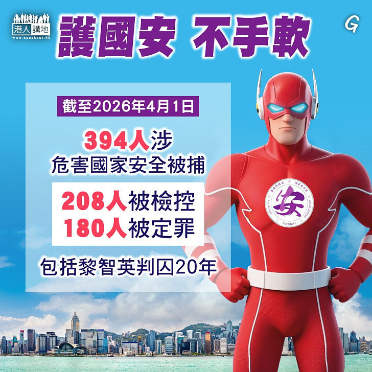 【今日網圖】護國安 不手軟