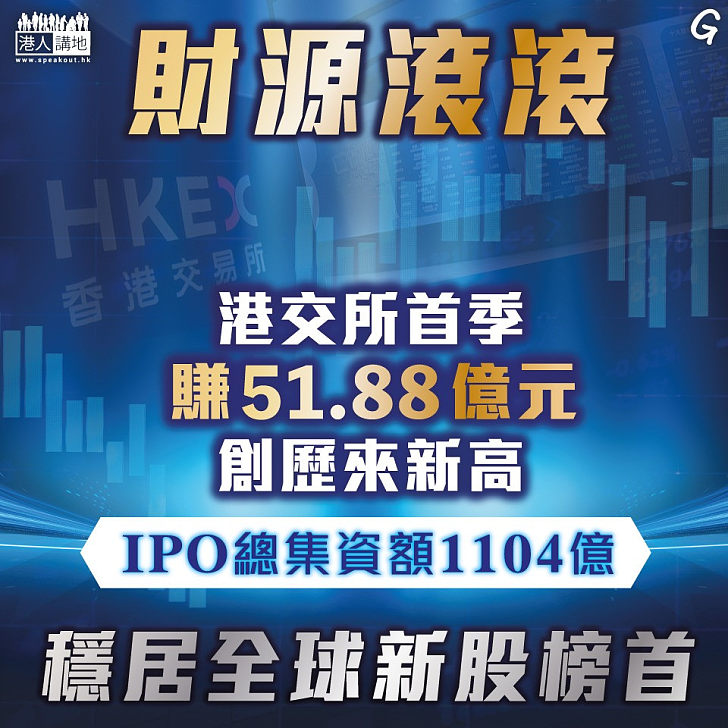 【今日網圖】財源滾滾