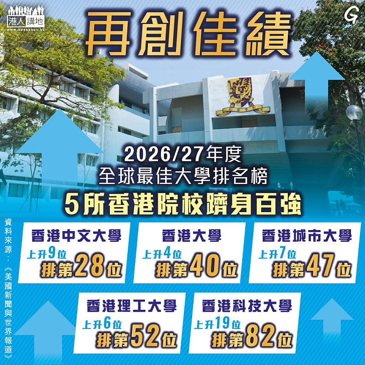 【今日網圖】再創佳績