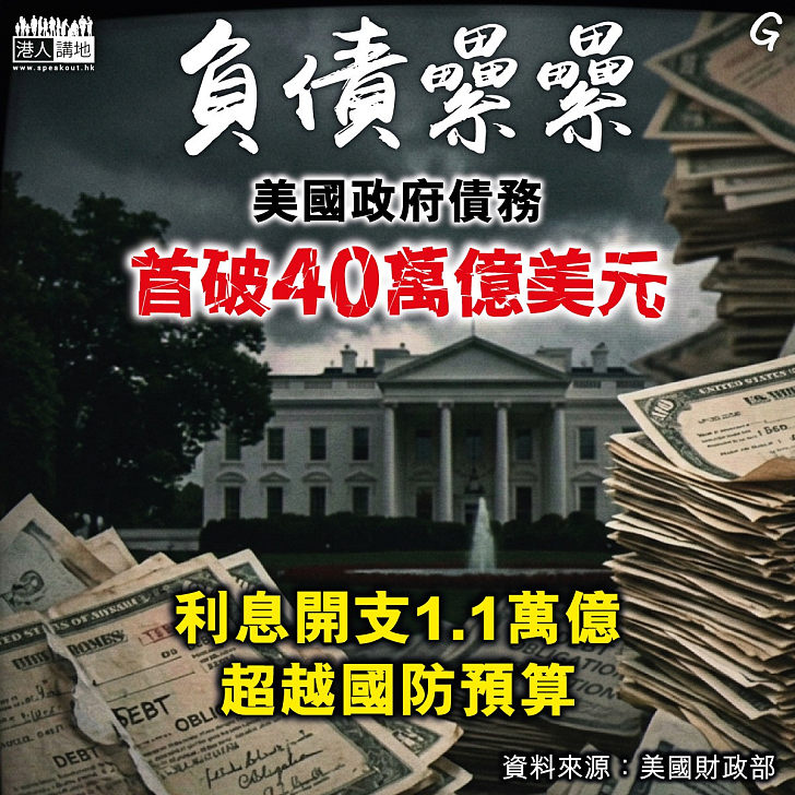【今日網圖】負債纍纍