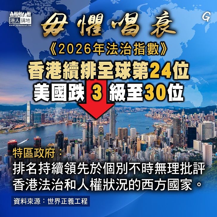 【今日網圖】毋懼唱衰