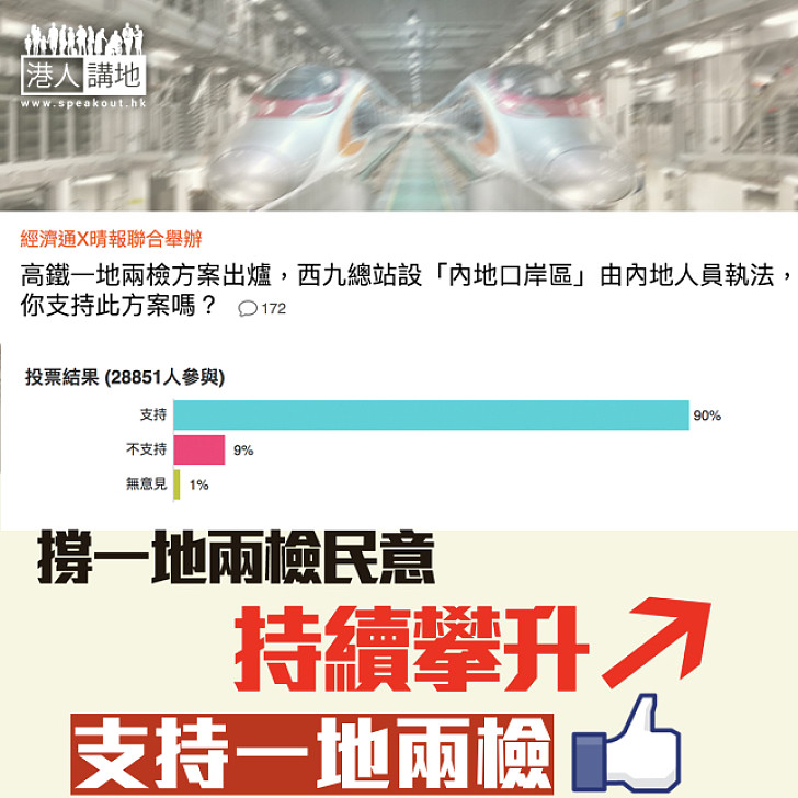 【民心所向】撐「一地兩檢」 民意持續攀升
