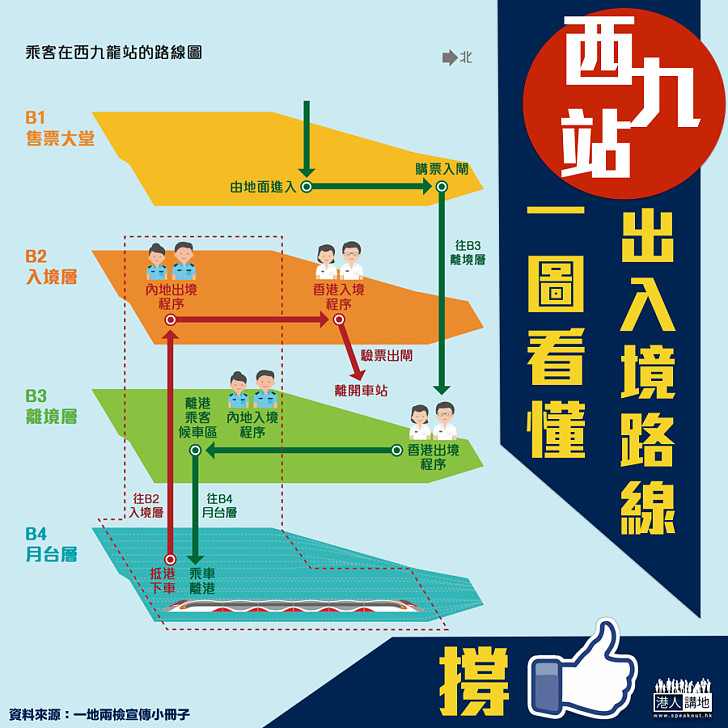 【一地兩檢】一圖看懂西九站出入境