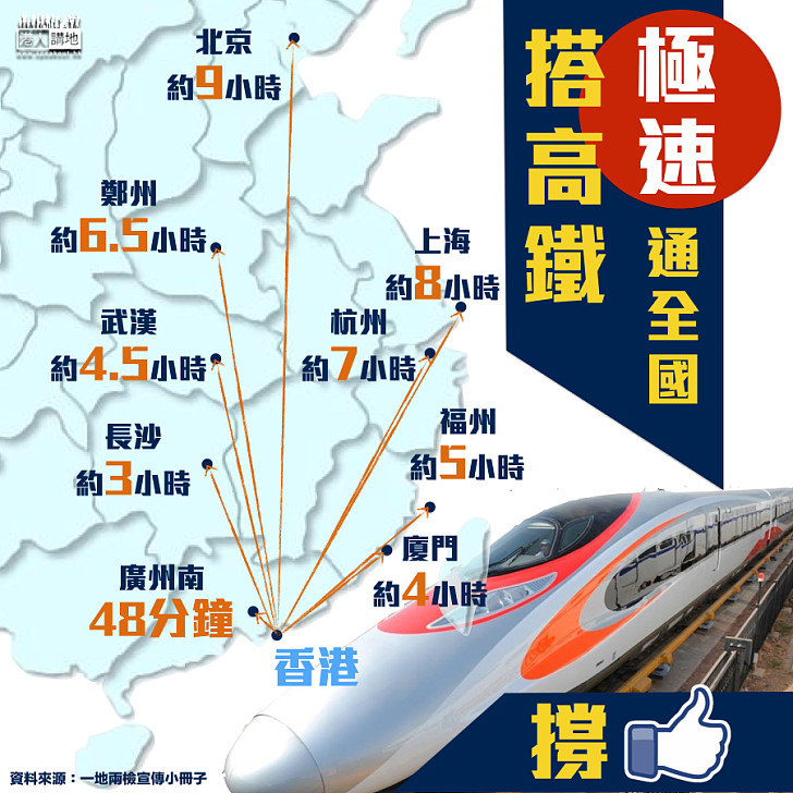 【超快超快】搭高鐵極速通全國