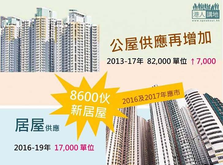 【製圖】施政讚好篇：房屋供應有否增加？