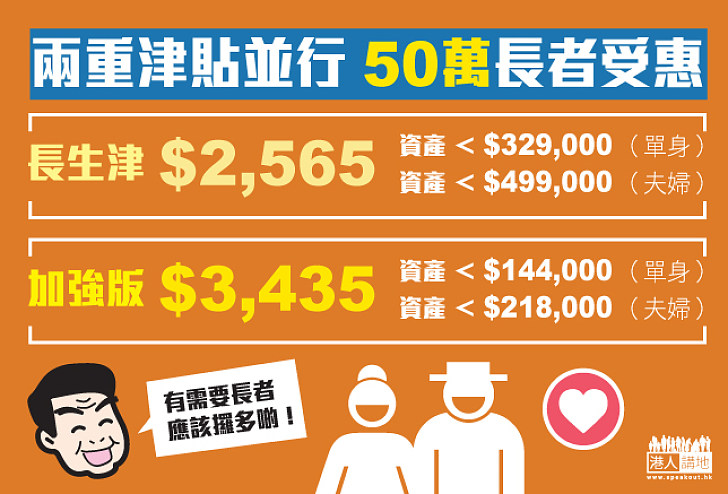 「長者生活津貼」上再加一重津貼 有經濟需要長者可領更多補助
