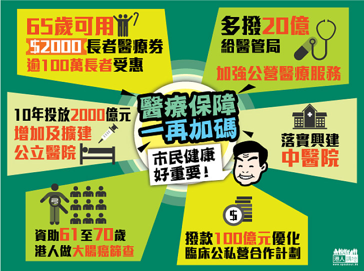 梁振英任內大幅增加公營醫療開支 市民健康更有保障