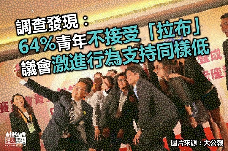 64%受訪青年不接受「拉布」